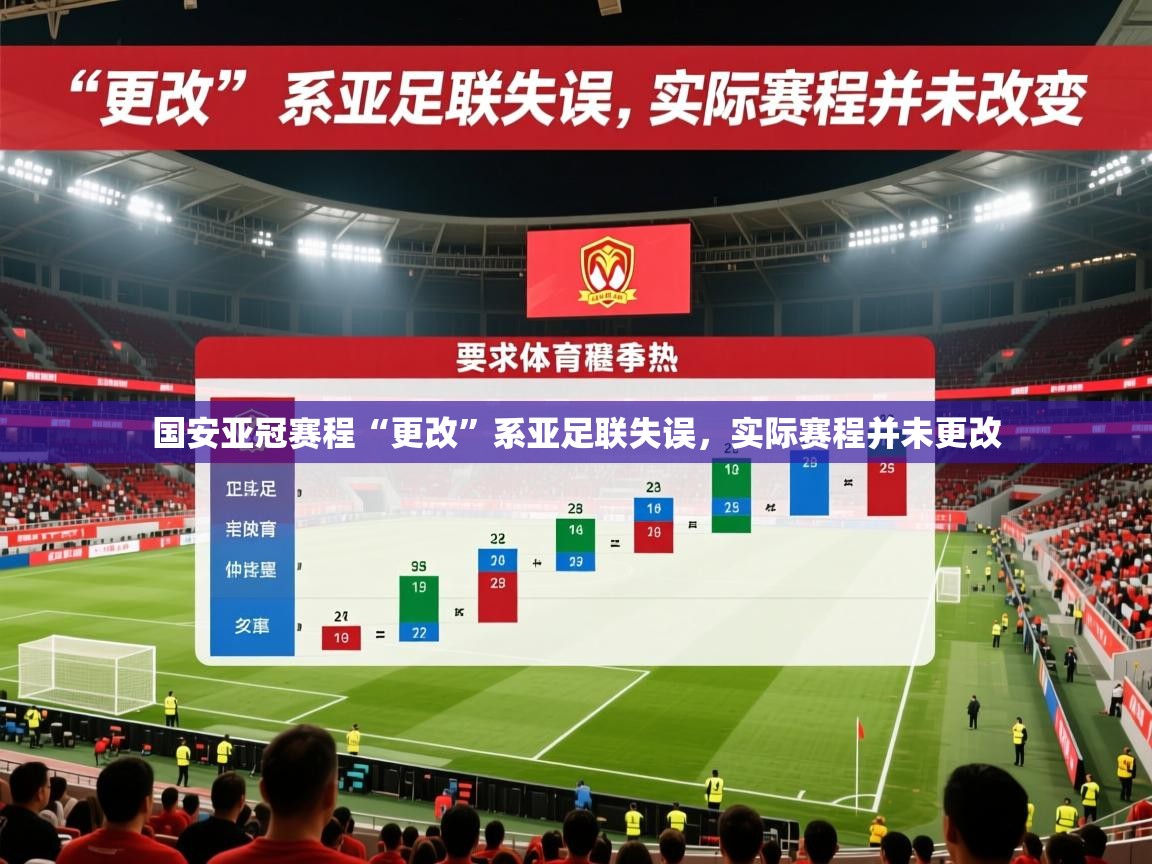 2025乐鱼体育在线官网国安亚冠赛程“更改”系亚足联失误，实际赛程并未更改  第2张